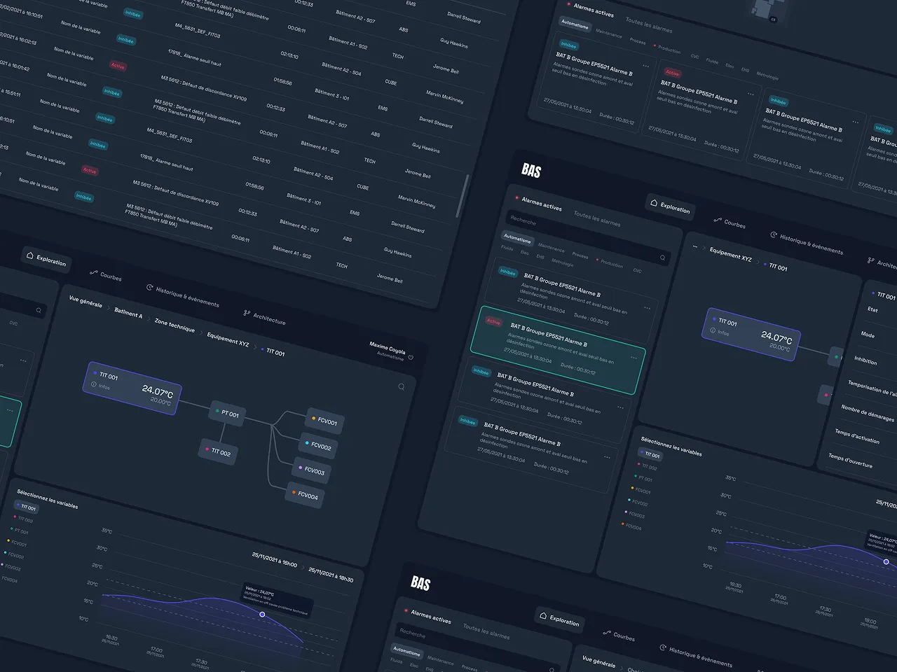 Kit UI 
